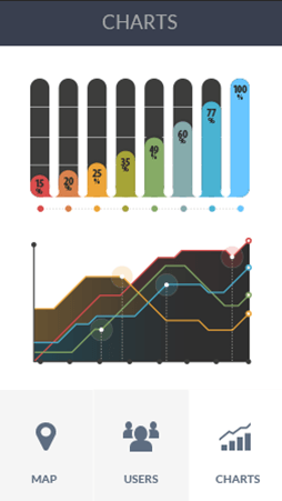 网页端ddos软件安卓版数据监控